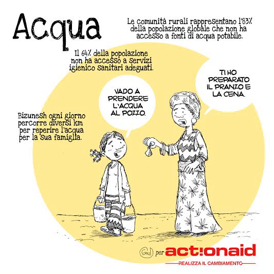Cibo, acqua, scuola, salute: quattro vignette per raccontare la povert nel mondo vignetta gud per actionaid acqua