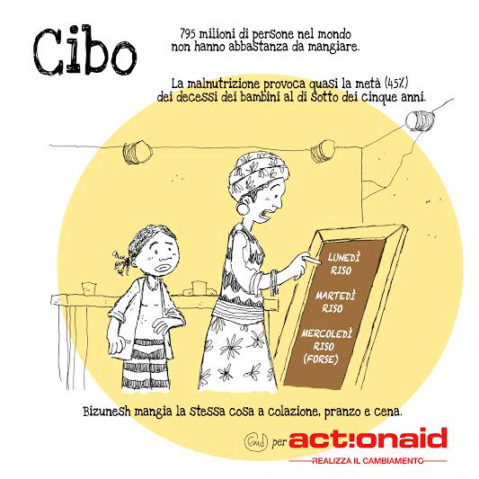 Cibo, acqua, scuola, salute: quattro vignette per raccontare la povert nel mondo vignetta gud per actionaid cibo