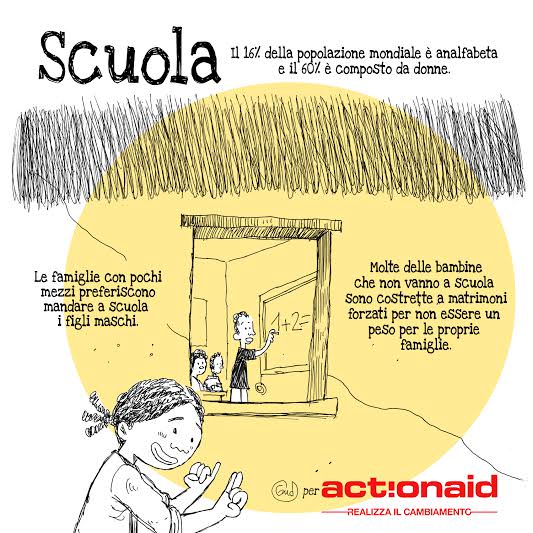 Cibo, acqua, scuola, salute: quattro vignette per raccontare la povert nel mondo vignetta gud per actionaid scuola istruzione