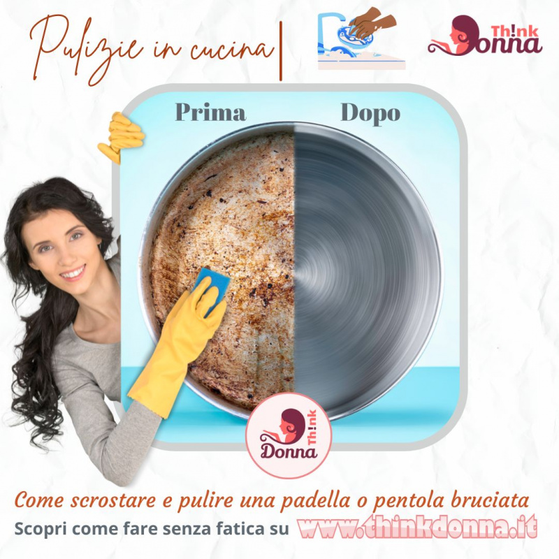 pulizie in cucina viso bella donna occhi grigio azzurri capellilunghi castano scuro indossa guanti di gomma gialli spugna pulire incrostazioni cibo bruciato pentola