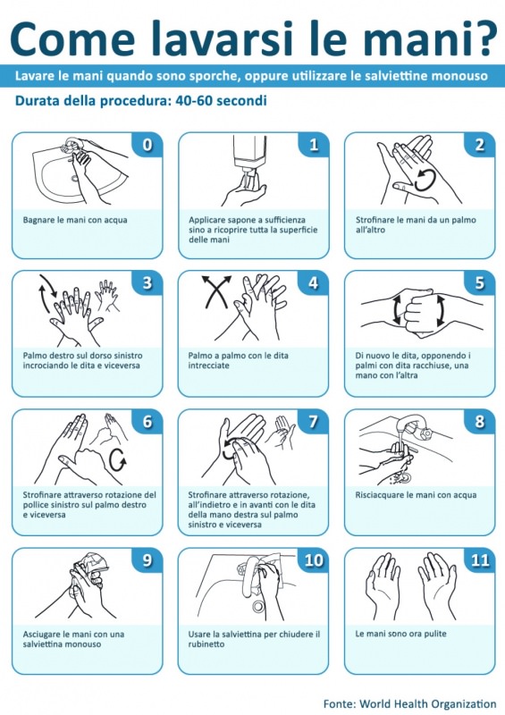 come lavarsi bene le mani tecnica istruzioni