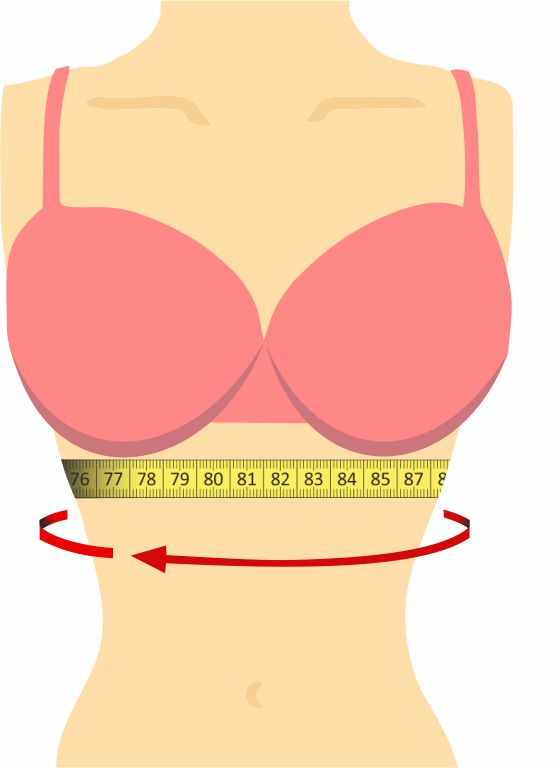 Come misurare la circonferenza del sotto seno