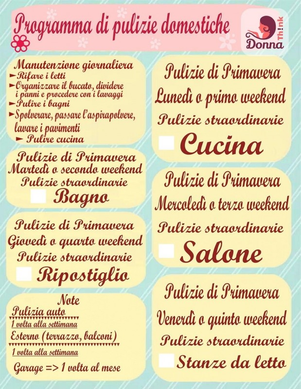 Primavera come organizzare le pulizie di casa Pulire casa da cima a fondo